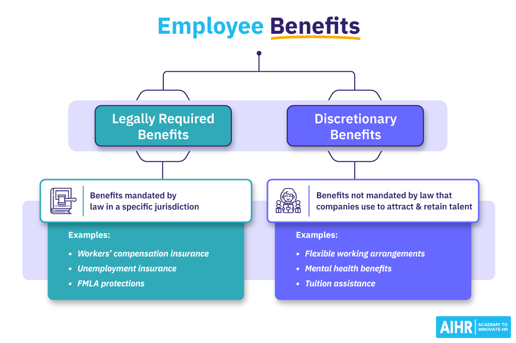 Business health insurance florida taylor benefits insurance