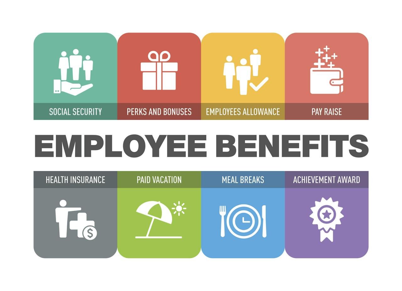 Benefits employee insurance health icons competitive concept voluntary must why offer clip signs illustrations clipart vector abbot group perks icon